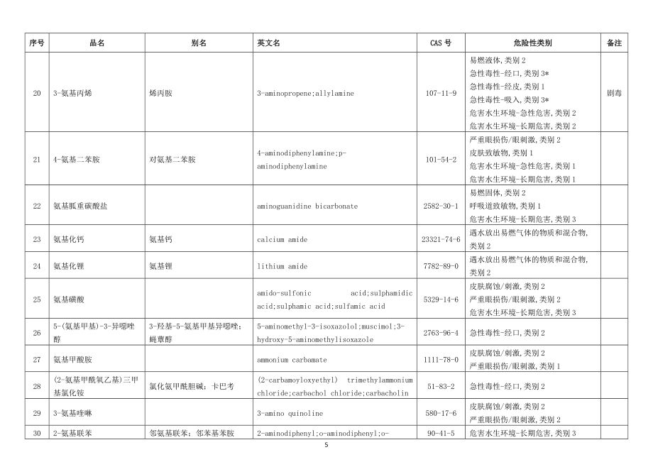 金龍魚英文名：金龍魚的英文名是\