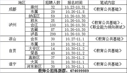 崇州魚缸廠在什么地方招工人呢最近：關(guān)于崇州魚缸廠招聘工人信息：十里鋪魚缸廠正在招聘工人 魚缸百科 第3張