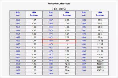 50厘米金龍魚要長幾年才能長大：金龍魚成長時(shí)間受到多種因素影響 龍魚百科 第1張