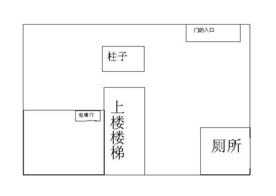 房子朝南魚缸放哪里最好：家庭魚缸的最佳擺放位置 魚缸風(fēng)水 第4張