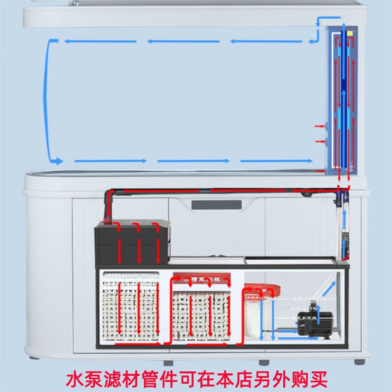 側(cè)面魚缸水泵在哪里放