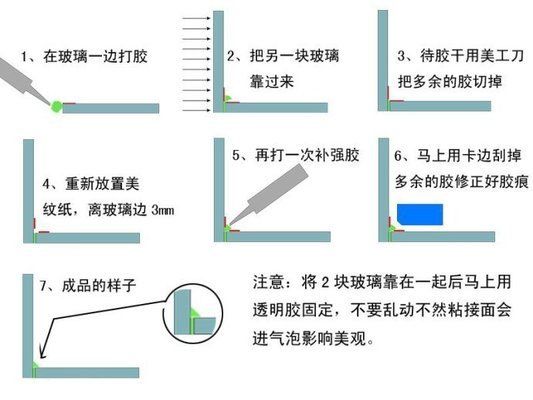 大型魚缸怎么粘邊：大型魚缸粘邊方法