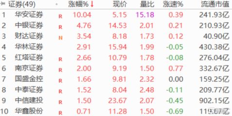 2024年金龍魚目標(biāo)價(jià)格是多少呢：2024年金龍魚目標(biāo)價(jià)格是多少？ 龍魚百科 第1張