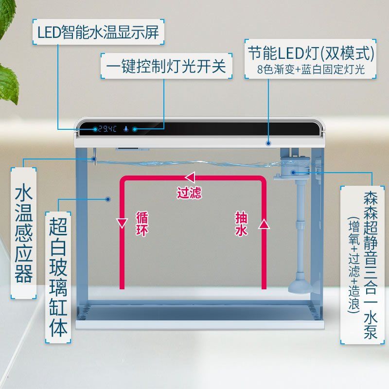 大魚缸換水可以直接用自來水嗎視頻教學