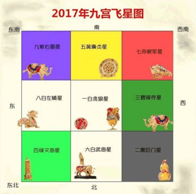 家里魚缸放哪個(gè)位置風(fēng)水好：家庭魚缸的最佳擺放位置 魚缸風(fēng)水 第2張