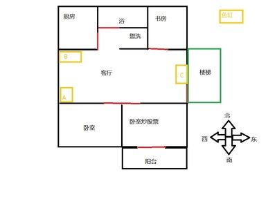 家里面魚缸的擺放位置