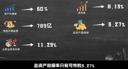 為什么金龍魚那么貴呀：為什么金龍魚那么貴？