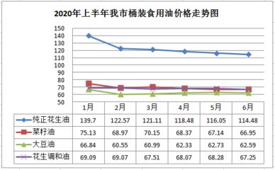 金龍魚長大需要多久出欄：金龍魚從幼魚到成魚的成長過程需要多久出欄 龍魚百科 第2張