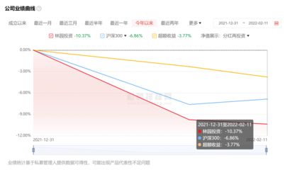 金龍魚一季報(bào)披露時(shí)間規(guī)定：金龍魚一季報(bào)披露時(shí)間預(yù)測(cè)2024年一季報(bào)披露時(shí)間預(yù)測(cè) 龍魚百科 第3張