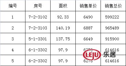 金龍魚可以長(zhǎng)到多重的魚：金龍魚可以長(zhǎng)到50厘米以上