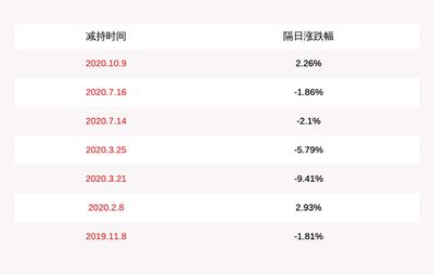 北京金龍魚市場營業(yè)時間表：北京市金龍魚市場營業(yè)時間表 龍魚百科 第2張