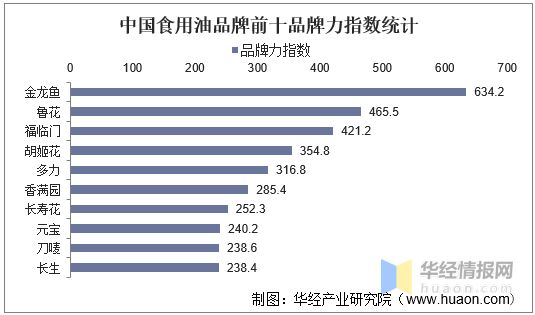 金龍魚魚類現狀圖：1.5公斤的金龍魚可賣到18萬元，每克單價比黃金還貴