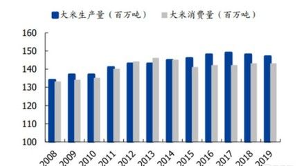 金龍魚的成長(zhǎng)性：金龍魚的成長(zhǎng)性如何？