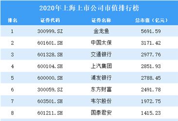 金龍魚研究報(bào)告：金龍魚一季度歸母凈利潤(rùn)同比增長(zhǎng)