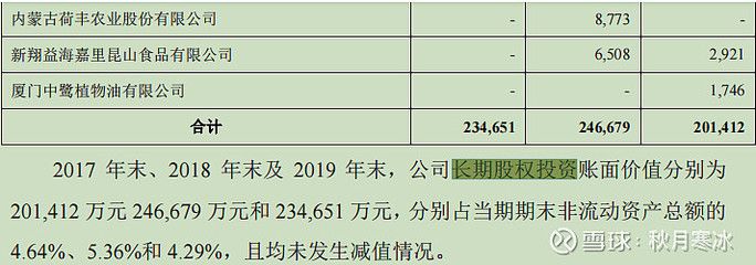 金龍魚未來三年股東分紅回報規(guī)劃：金龍魚未來三年股東回報規(guī)劃 龍魚百科 第2張