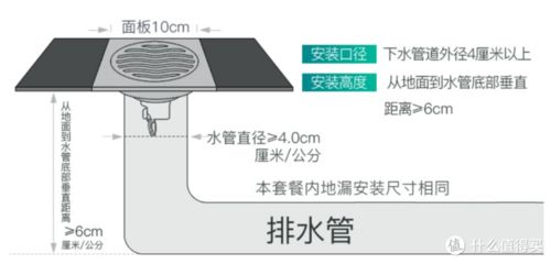 龍魚缸安裝排水地漏多少錢：龍魚缸安裝排水地漏多少錢龍魚缸安裝排水地漏多少錢