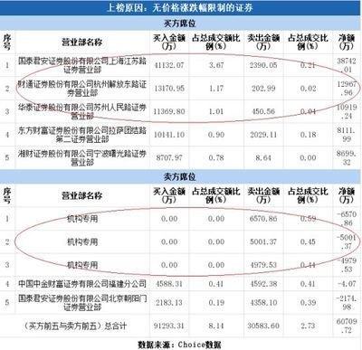 金龍魚為啥這么貴：金龍魚為何昂貴的主要原因 龍魚百科 第3張