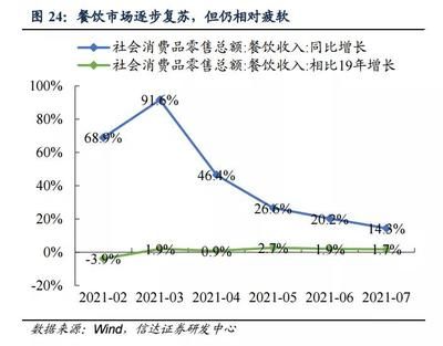 金龍魚年產(chǎn)量：2022年金龍魚年產(chǎn)量主要取決于其生產(chǎn)基地的運(yùn)營效率和生產(chǎn)能力