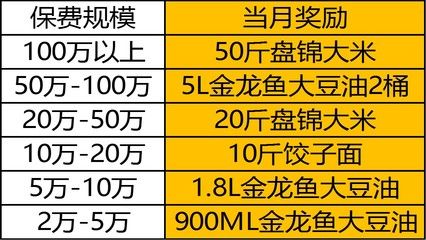 金龍魚在中國(guó)市場(chǎng)占據(jù)了重要地位：金龍魚中華名廚隊(duì)出征第九屆中國(guó)烹飪世界大賽烹飪世界大賽