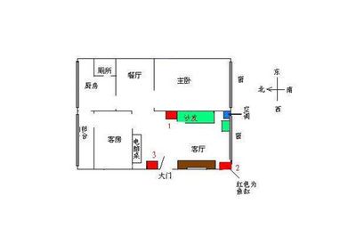 房子朝南魚缸放哪邊：房子朝南時(shí)魚缸擺放位置 魚缸百科 第4張