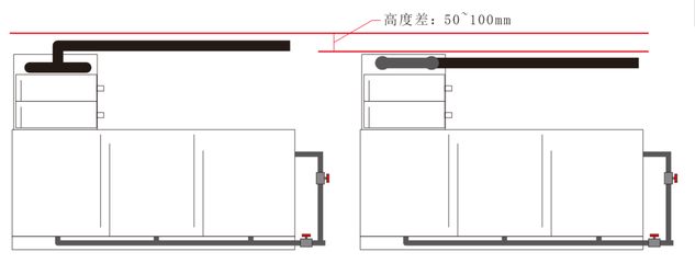 魚缸尺寸和柜子面積的關系：風水魚缸尺寸和柜子面積的關系