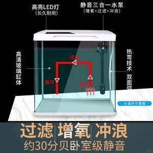 底過濾魚缸換水的步驟和注意事項：底過濾魚缸換水步驟及注意事項 魚缸百科 第1張