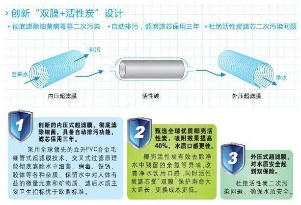 底濾魚缸水不清澈是由于多種原因造成的，包括物理性和生物性渾濁：底濾魚缸水不清澈可能是由于多種原因造成的，包括物理性和生物性渾濁 魚缸百科 第1張