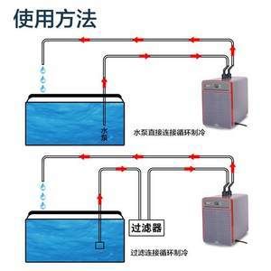 海水魚缸冷水機(jī)選擇和使用海水魚缸冷水機(jī)需要注意以下幾點(diǎn)：海水魚缸冷水機(jī)怎么選