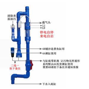 底濾魚(yú)缸換水的通用方法和注意事項(xiàng)，供您參考：底濾魚(yú)缸換水是否需要放干主缸的水 魚(yú)缸百科 第2張