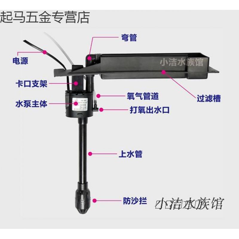 德國安彩魚缸過濾器德國安彩魚缸過濾器安裝教程：德國安彩魚缸過濾器安裝工具德國安彩魚缸過濾器安裝教程