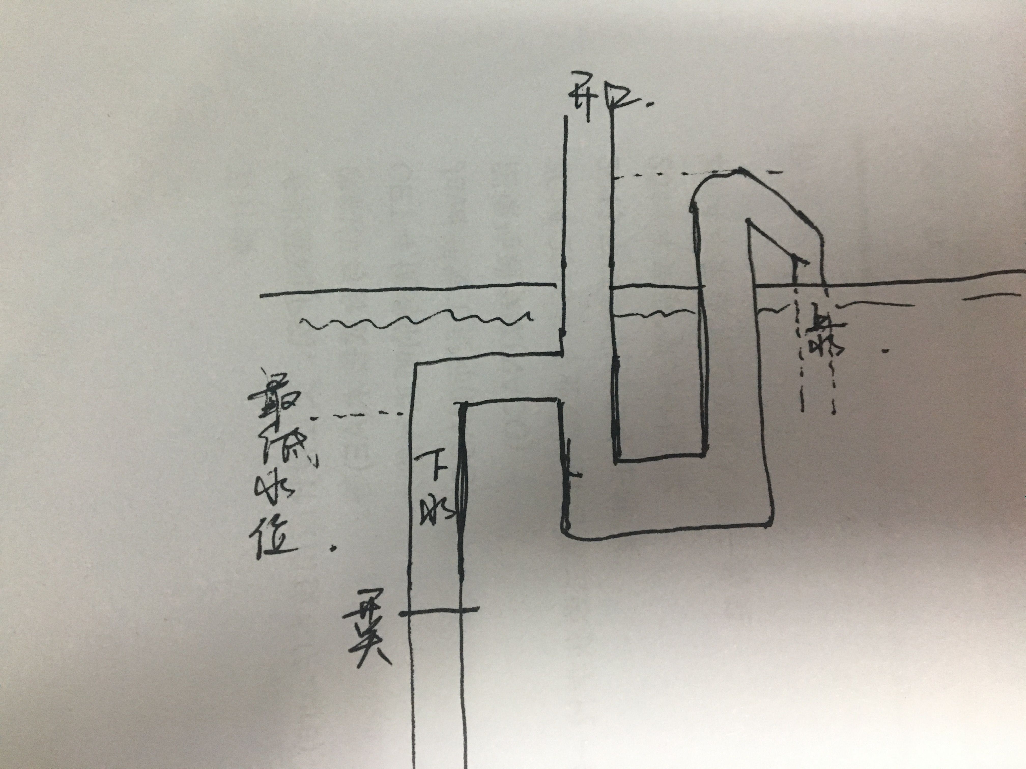 魚缸底濾系統(tǒng)維護技巧了解如何正確維護魚缸底濾系統(tǒng)：關(guān)于魚缸底濾的一些問題 魚缸百科 第1張