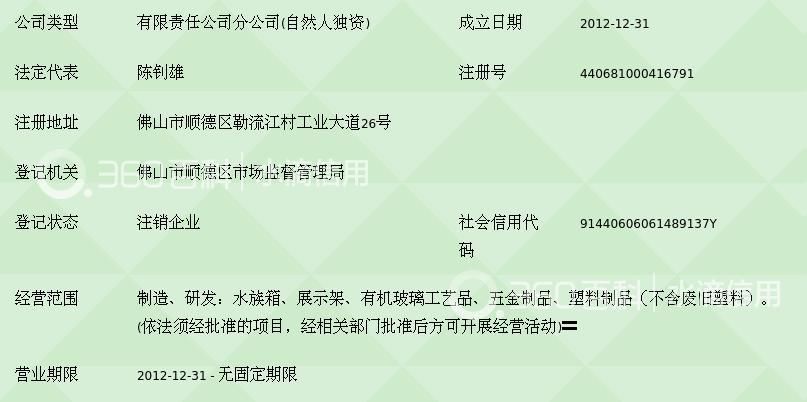 廣東雄凱科技實(shí)業(yè)有限公司魚(yú)缸招標(biāo)流程詳解：廣東雄凱科技實(shí)業(yè)有限公司壓克力魚(yú)缸招標(biāo)流程詳解 魚(yú)缸百科 第4張