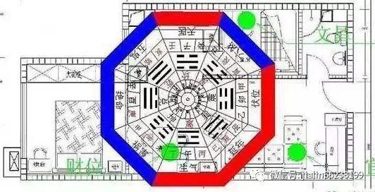 房子的朝向決定了家居風水中的禁忌與宜忌：家居風水與朝向的關(guān)系 魚缸百科 第4張