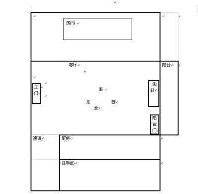 房間放魚(yú)缸風(fēng)水好不好呀（房間放魚(yú)缸的風(fēng)水講究） 魚(yú)缸百科 第1張