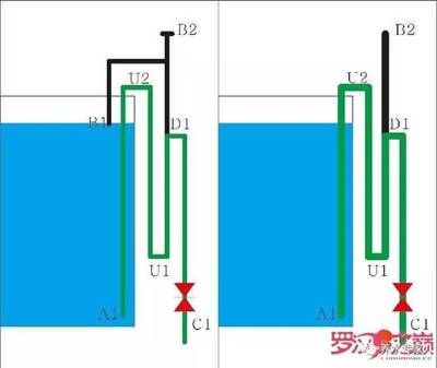 虹吸原理魚缸抽水（虹吸原理在其他領域的應用）