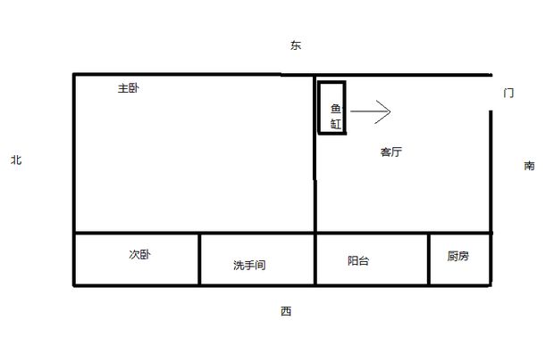 公司魚(yú)缸的擺放位置（辦公室風(fēng)水布局全解析魚(yú)缸風(fēng)水布局全解析魚(yú)缸擺放位置） 魚(yú)缸百科 第3張