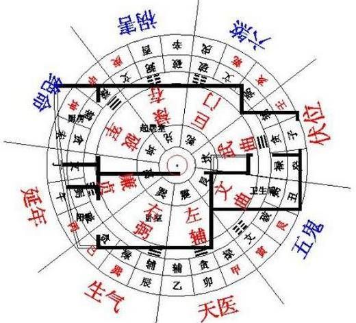 房間能放魚缸養(yǎng)魚嗎風(fēng)水好嗎（如何在房間中放置魚缸養(yǎng)魚） 魚缸百科 第3張