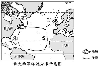 澳大利亞西海岸有漁場嗎（澳大利亞西海岸是否有漁場之前需要了解漁場通常是如何形成的） 朱巴利魚苗 第3張