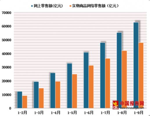 觀賞魚品牌與競(jìng)爭(zhēng)對(duì)手的異同點(diǎn)（觀賞魚品牌與競(jìng)爭(zhēng)對(duì)手之間的異同點(diǎn)）