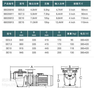 5.5kw水泵參數(shù)（5.5kw水泵參數(shù)包括其允許的介質(zhì)、流量、揚(yáng)程、效率、汽蝕余量、轉(zhuǎn)速等）