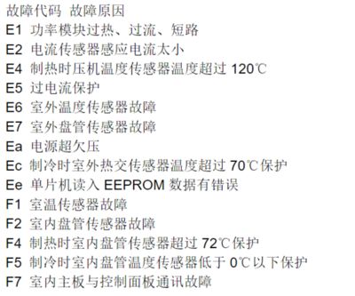 寶魚樂加熱棒故障代碼E1（寶魚樂加熱棒故障代碼e1原因e1解決辦法） 福滿鉆魚 第1張