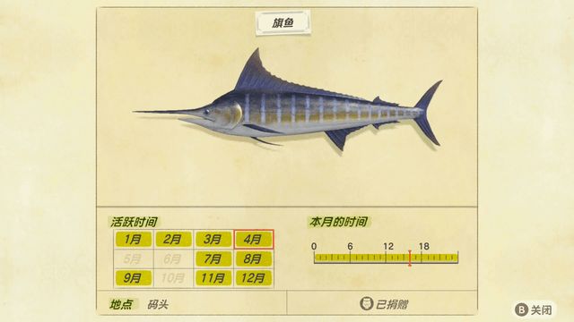 動(dòng)森碼頭魚（《集合啦動(dòng)物森友會(huì)》動(dòng)森碼頭魚信息均基于搜索結(jié)果） 觀賞龜/鱉飼料 第4張