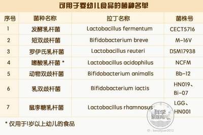 銀龍魚不值錢嗎為什么（為什么銀龍魚在觀賞魚市場上的價格真的不高嗎？） 水族問答 第3張