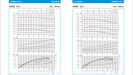 sz水泵（sz水泵是指sz系列）