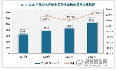 淡水魚最貴的是什么魚（中國十大名貴魚類）