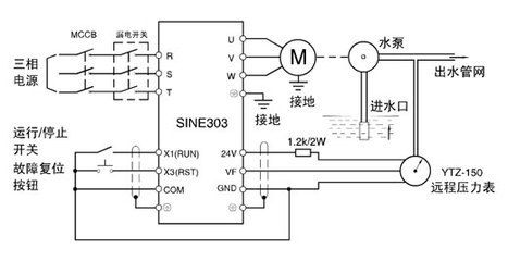 SQG變頻水泵漏電多少伏為正常（sqg變頻水泵漏電多少伏為正常） 照明器材 第4張