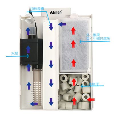 atman加熱棒怎么樣（atman加熱棒品牌排行榜-電熱管什么牌子好）