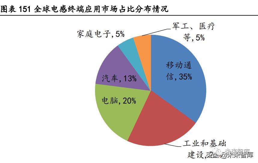 過(guò)濾設(shè)備有哪些（工業(yè)過(guò)濾設(shè)備在多個(gè)領(lǐng)域的應(yīng)用）