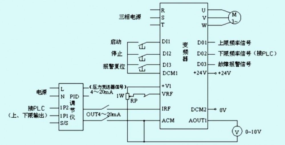 8100智能水泵變頻器怎接線（8100智能水泵變頻器接線方法及注意事項(xiàng)）