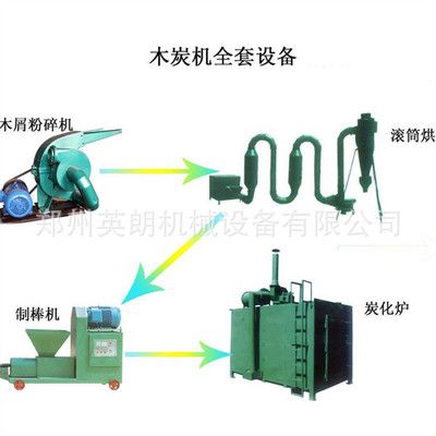 稻殼木炭機成套設備（稻殼木炭機成套設備的組成和工作原理）